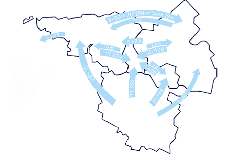 Commuters in the Greater Region (Source: Bienvenue dans la Grande Région, 2018)